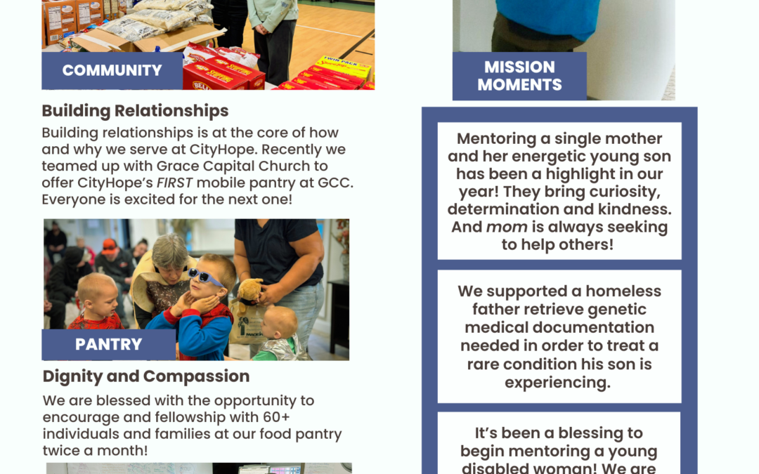 IMPACT 2025: A YEAR IN ACTION